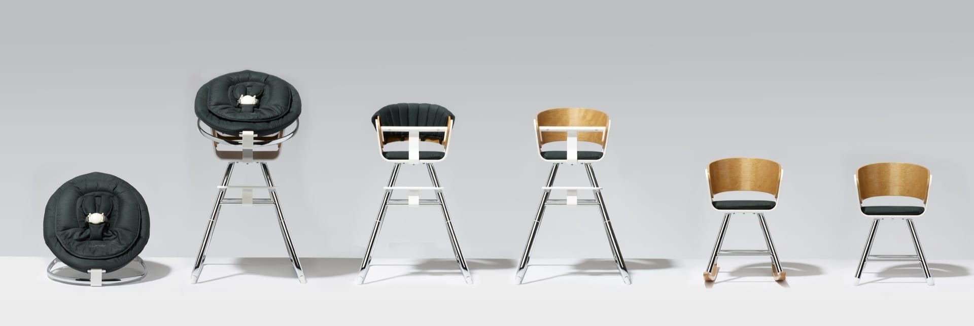 iCandy Michair 兒童餐椅所有型態